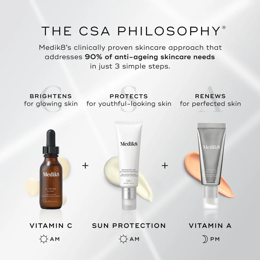 Medik8 C Tetra Luxe 30ml