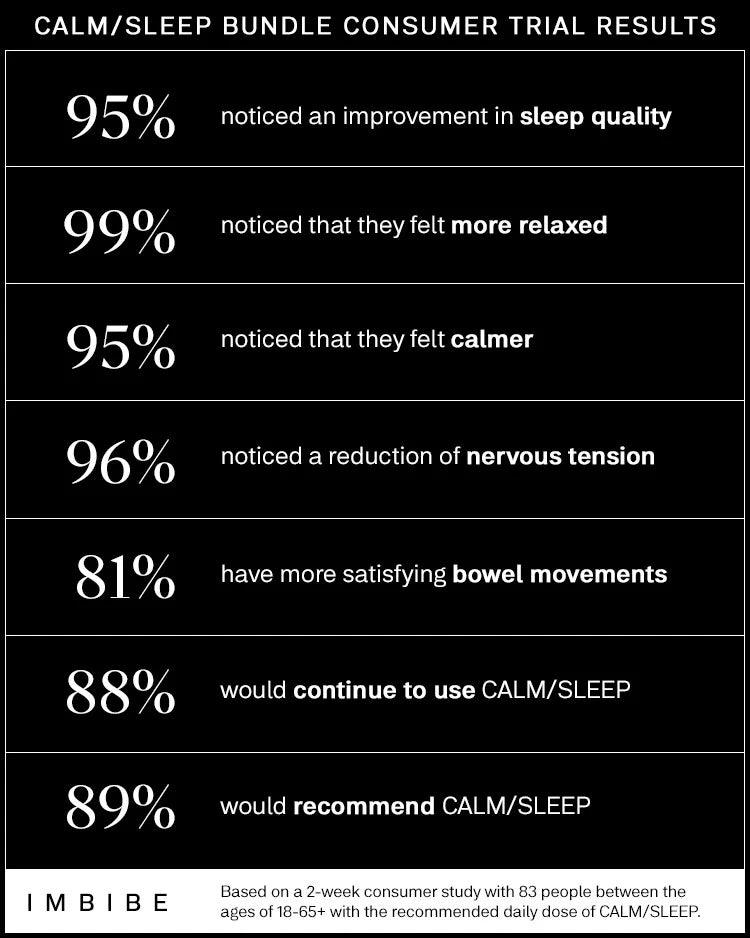 IMBIBE Calm/Sleep 100g